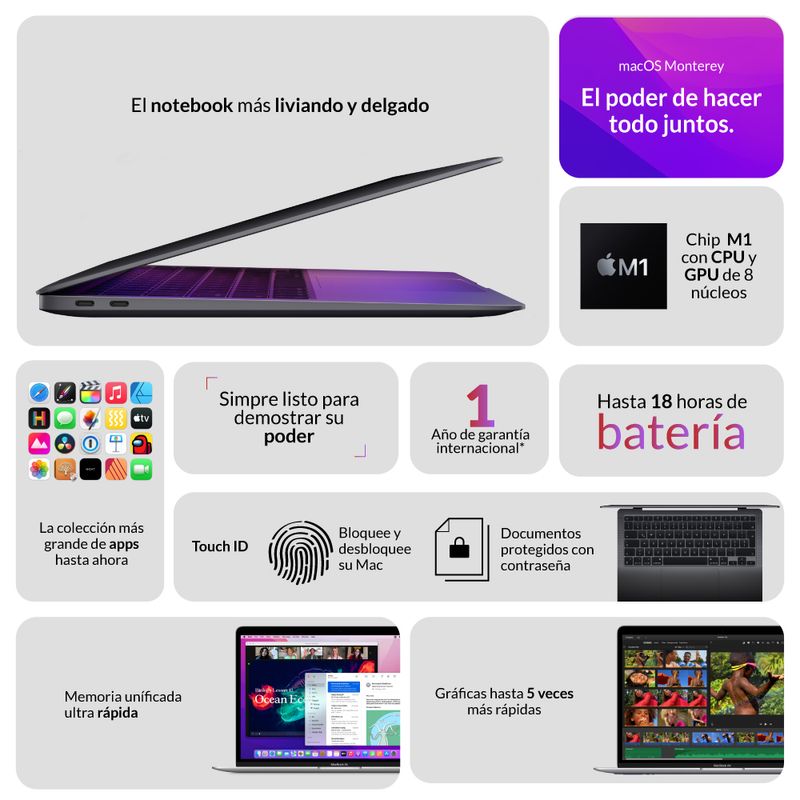 Características-MacBook-Air-Apple-.jpg
